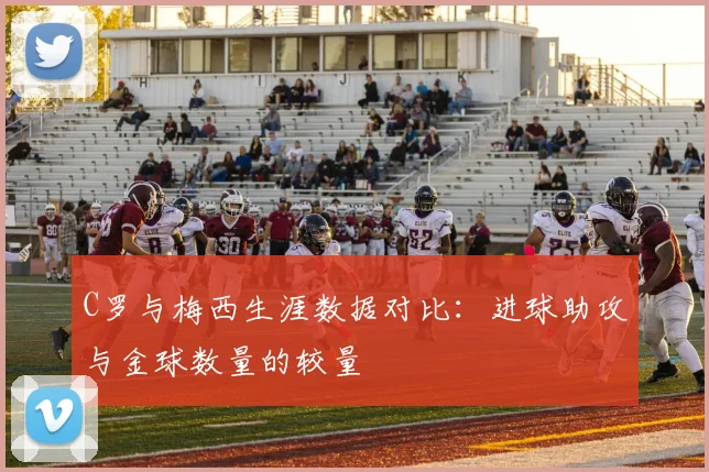 C罗与梅西生涯数据对比：进球助攻与金球数量的较量